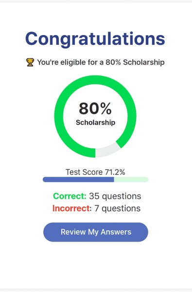 80% done