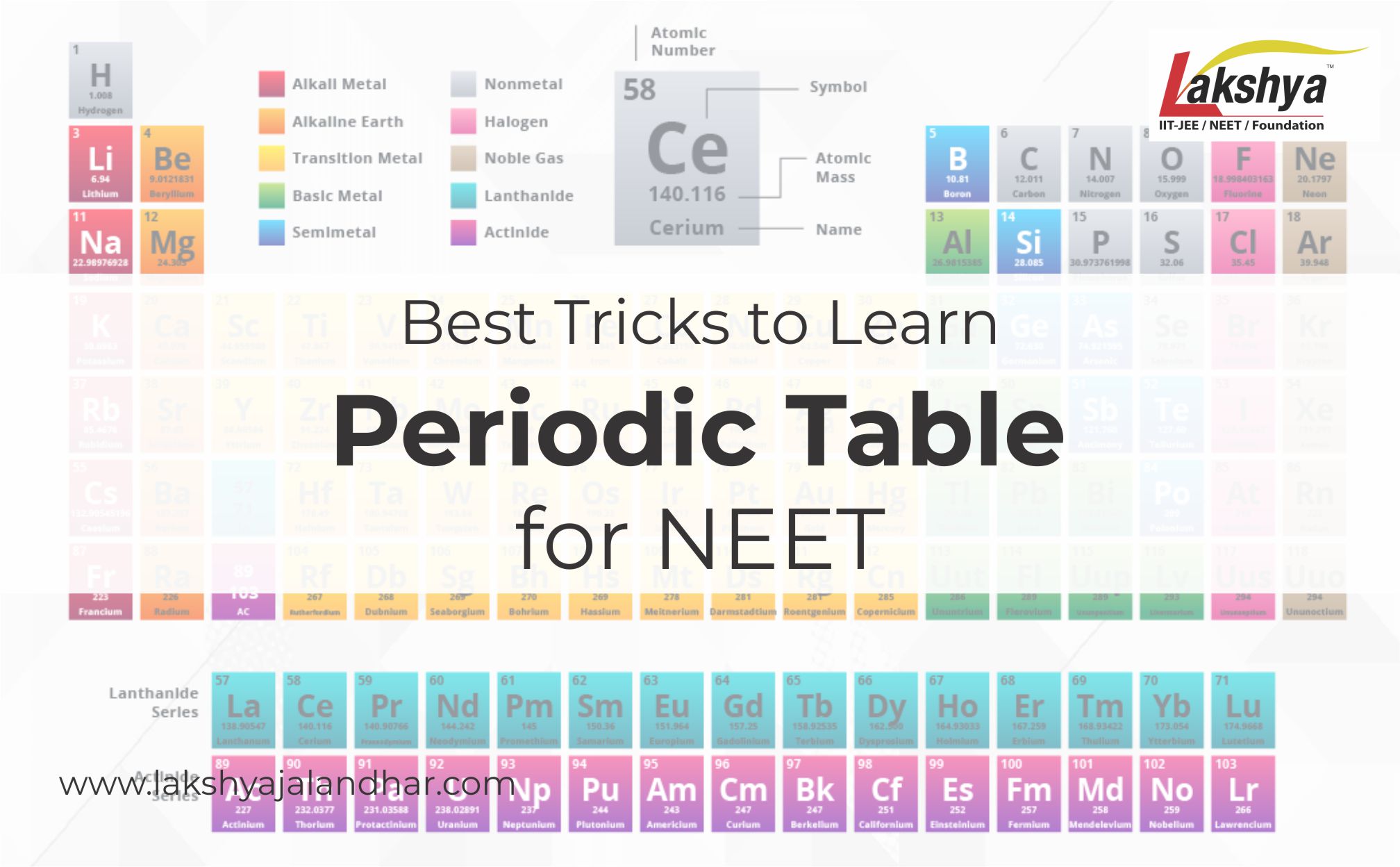 Periodic Table For NEET