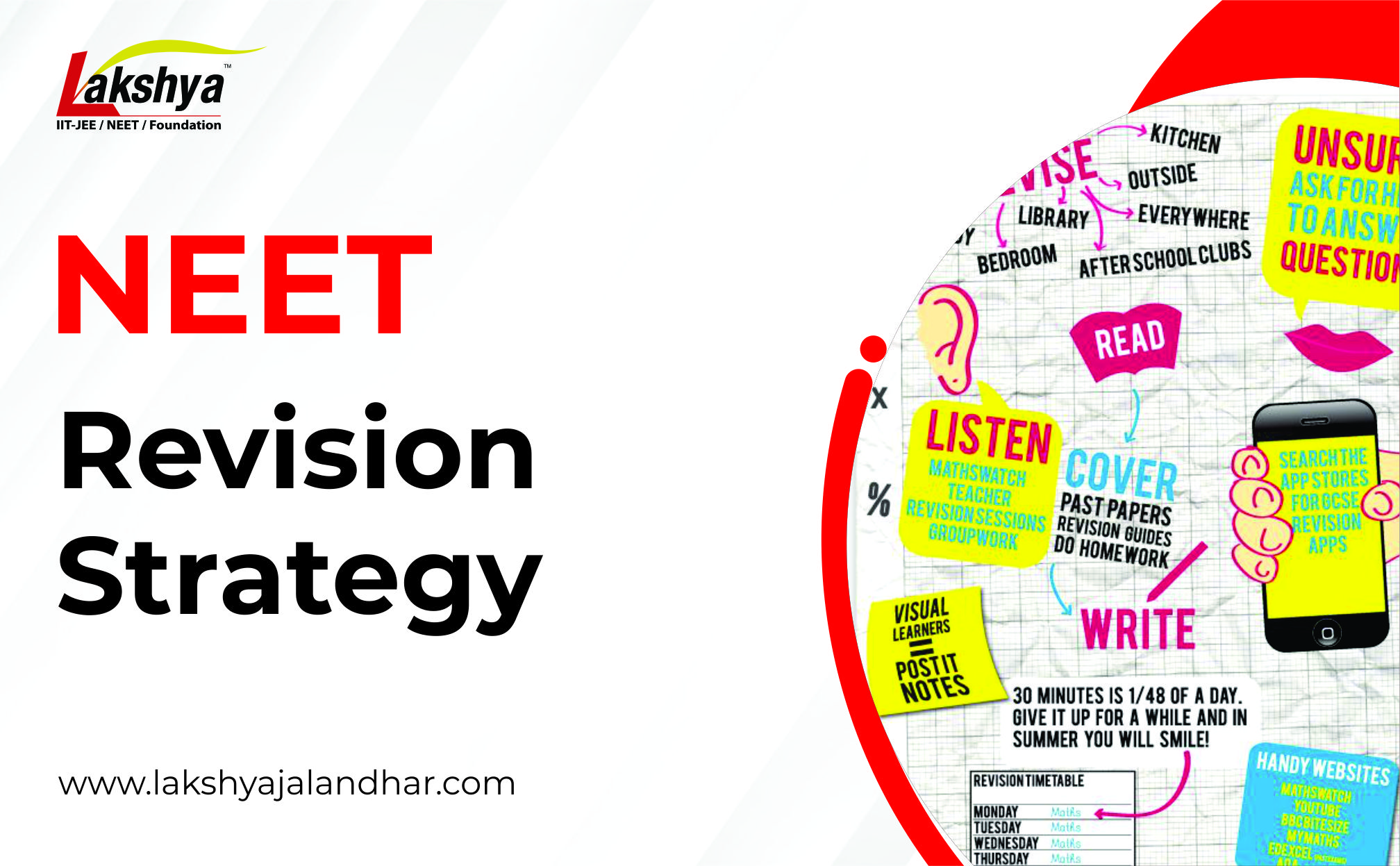 NEET Revision Strategy 2026