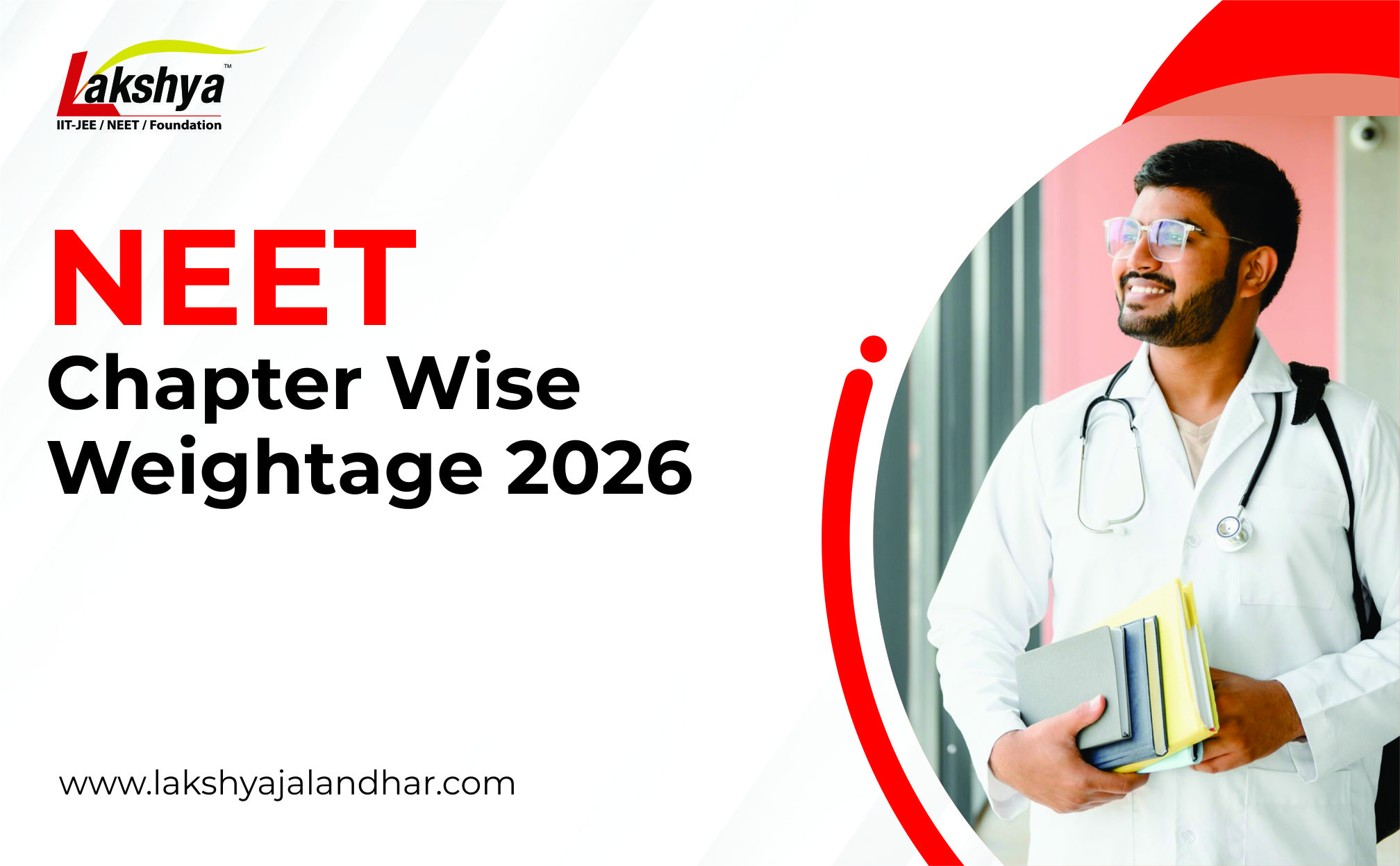Neet Chapter-Wise Weightage